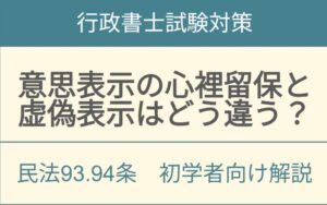 意思表示の心裡留保と虚偽表示はどう違う？民法93条・94条の完全解説