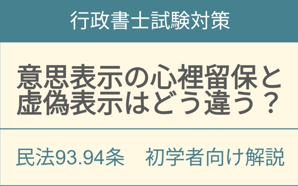民法23.24条の意思表示、心裡留保について解説するアイキャッチ画像